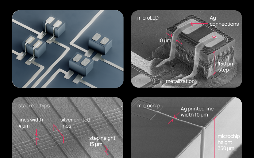 A Game-Changing Technology for the Printed Electronics Industry!