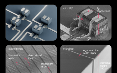 A Game-Changing Technology for the Printed Electronics Industry!